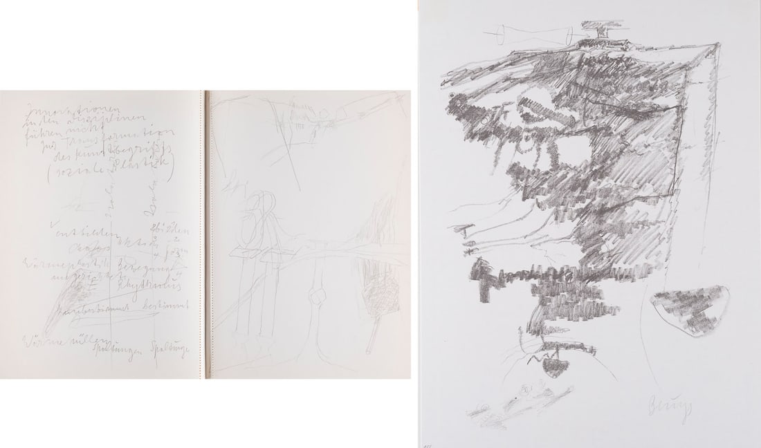 JOSEPH BEUYS | MAPPENWERK 'ZEICHNUNGEN ZU 'CODICES MADRID' VON LEONARDO DA VINCI' (1975) (1 of 7)