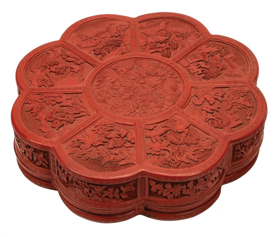 Chinese Molded Red Lacquer Box (1 of 12)