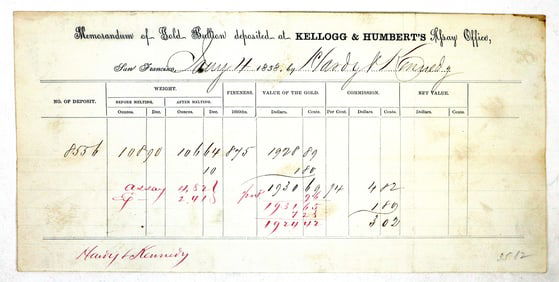 Assay Receipts From Kellogg & Humberts San Francisco c.1858  [194531]