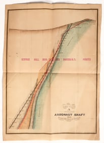 Argonaut Mine Cross-section, 1913 [195014]