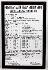 South Eureka Mine Hoist Bell Chart [194903]