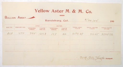 Assay by Yellow Aster Mining Co. 1904 [194543]