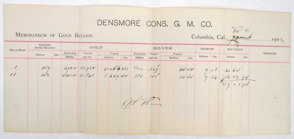 Densmore Consolidated Gold Mine Co. Assay Document  c.1902 [194546]