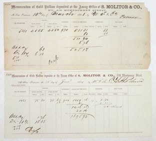 Assay Receipts From C.T.H. Palmer of Folsom, California [194521]