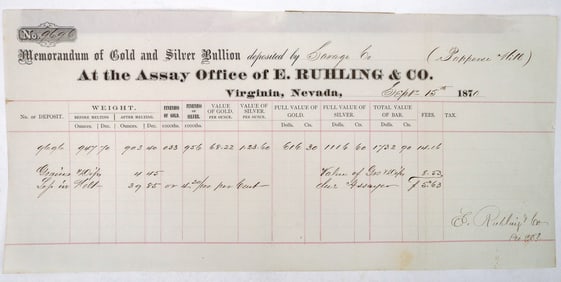 Assay by E. Ruhling & Co. for the Savage Mine Co. of Virginia (City), Nevada 1871 [194542]