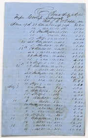 Corlis Andrews Lumber Receipt Letterhead, 1855, Coloma, CA [188114]