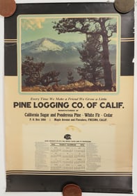 Pine Logging Co. of California Calendar Poster [195620]