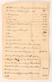 Pittsburgh, PA transaction record 1824 [188345]