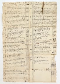 Estate of William Durrett Ledger [195283]