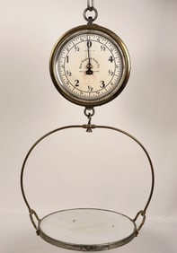 New England Market Scale [188897]