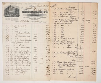 A Hibbard, Spencer, Bartlett & Co. Invoice to Basche & Co. Baker City, Ore. 1893 [194269]