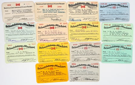 Nashville, Chattanooga & St. Louis Railway Passes (14) [198931]