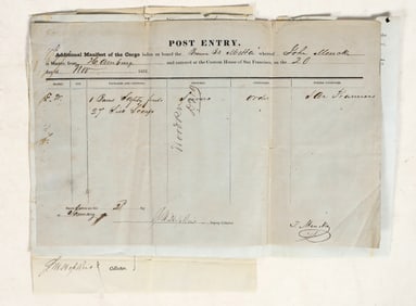 San Francisco Gold Rush-Era Shipping Manifest for Wines & Spirits, Hamburg [197785]