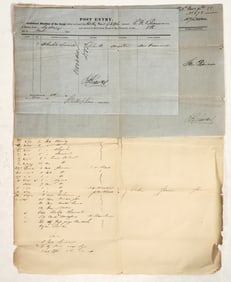 San Francisco Gold Rush-Era Shipping Manifest for Wines & Spirits, Sydney [197792]