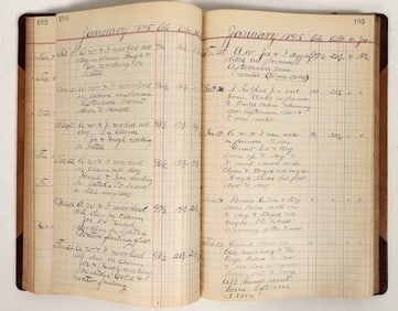 Oregon Gold Miner Daily Diary, 1891-96 [197560]