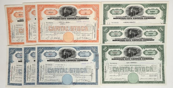 Mountain City Copper Company Stocks [200627]