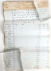Montana Early Road Reports, 1874 [189182]