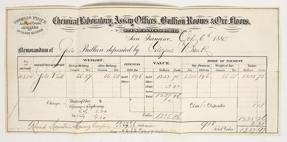 Thomas Price Gold Bullion Assay Memorandum for Round Mountain Mine, Nevada City, 1880 [201534]