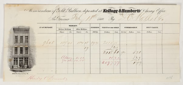 Kellogg & Humbert Gold Bullion Assay for DO Mills, San Francisco, 1860 [195470]