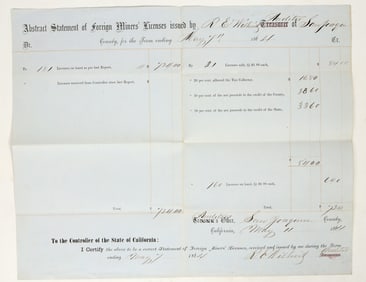 San Joaquin County, Cal.  Auditor Statement of Foreign Miner's Licenses 1864 [205141]