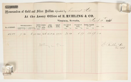 E. Ruhling & Co. Assay Memorandum for the Summit Mill, 1870 [202731]