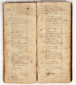 Day Book Of Abram Griswold  [202401]