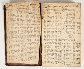 c1824-1832 Doctors' Finance Books [202810]