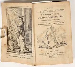Student Artist's Technical Guide, 1785 [201054]