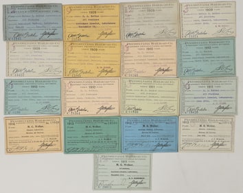 Pennsylvania Railroad Co. Passes [204582]