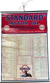 STANDARD MOTOR OIL LUBRICATION CHART POSTER