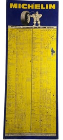 MICHELIN TIRE PRESSURE TIN SIGN