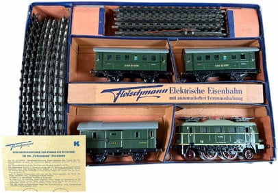 BOXED FLEISCHMANN SWISS PASSENGER SET