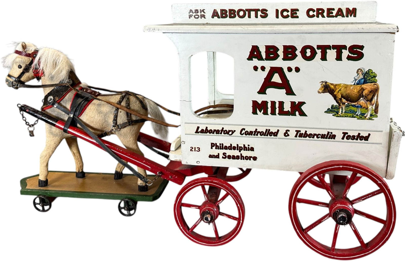 SCHOENHUT ABBOTTS MILK WAGON: 1142. SCHOENHUT ABBOTTS MILK WAGON | Wooden "Abbots A Milk" ice cream and dairy wagon with great painted detail at sides, hand painted marquee. Provenance: Richard Mueller Collection. | 23" l. | Some
