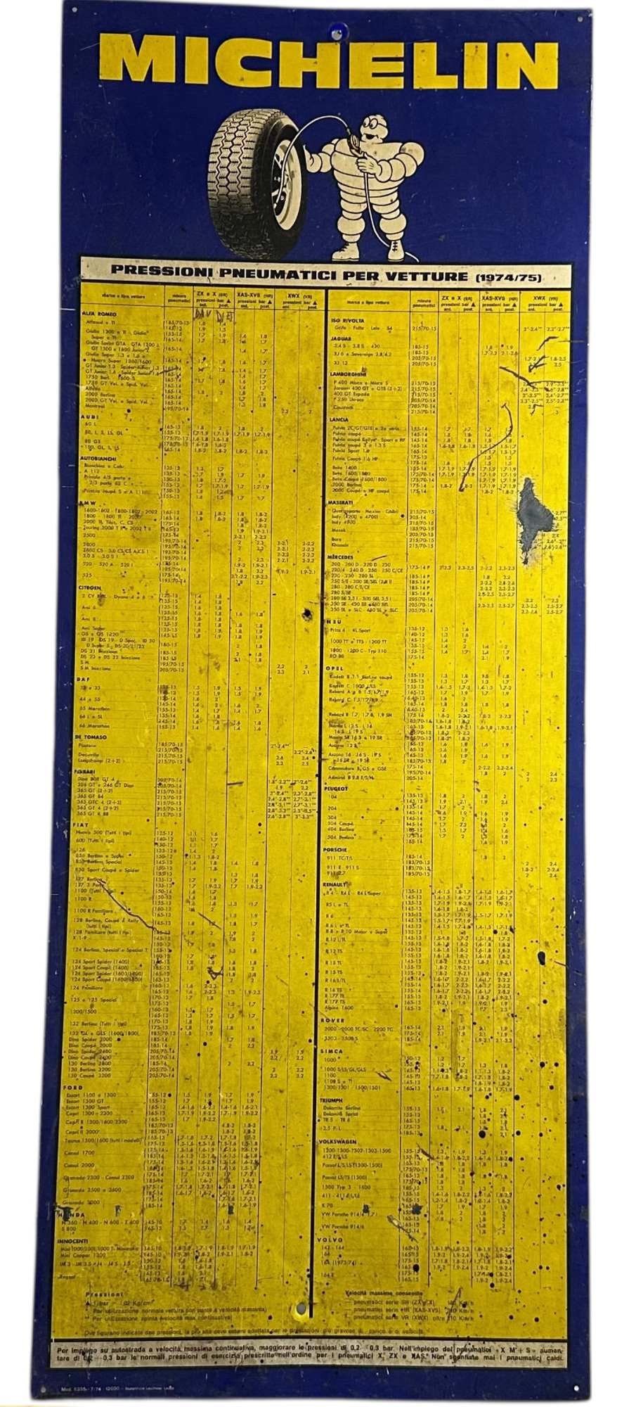 MICHELIN TIRE PRESSURE TIN SIGN (1 of 4)