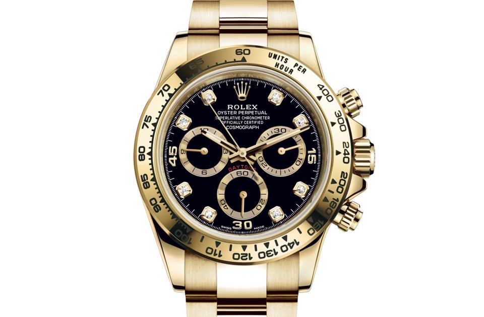 Rolex Daytona (1 of 3)