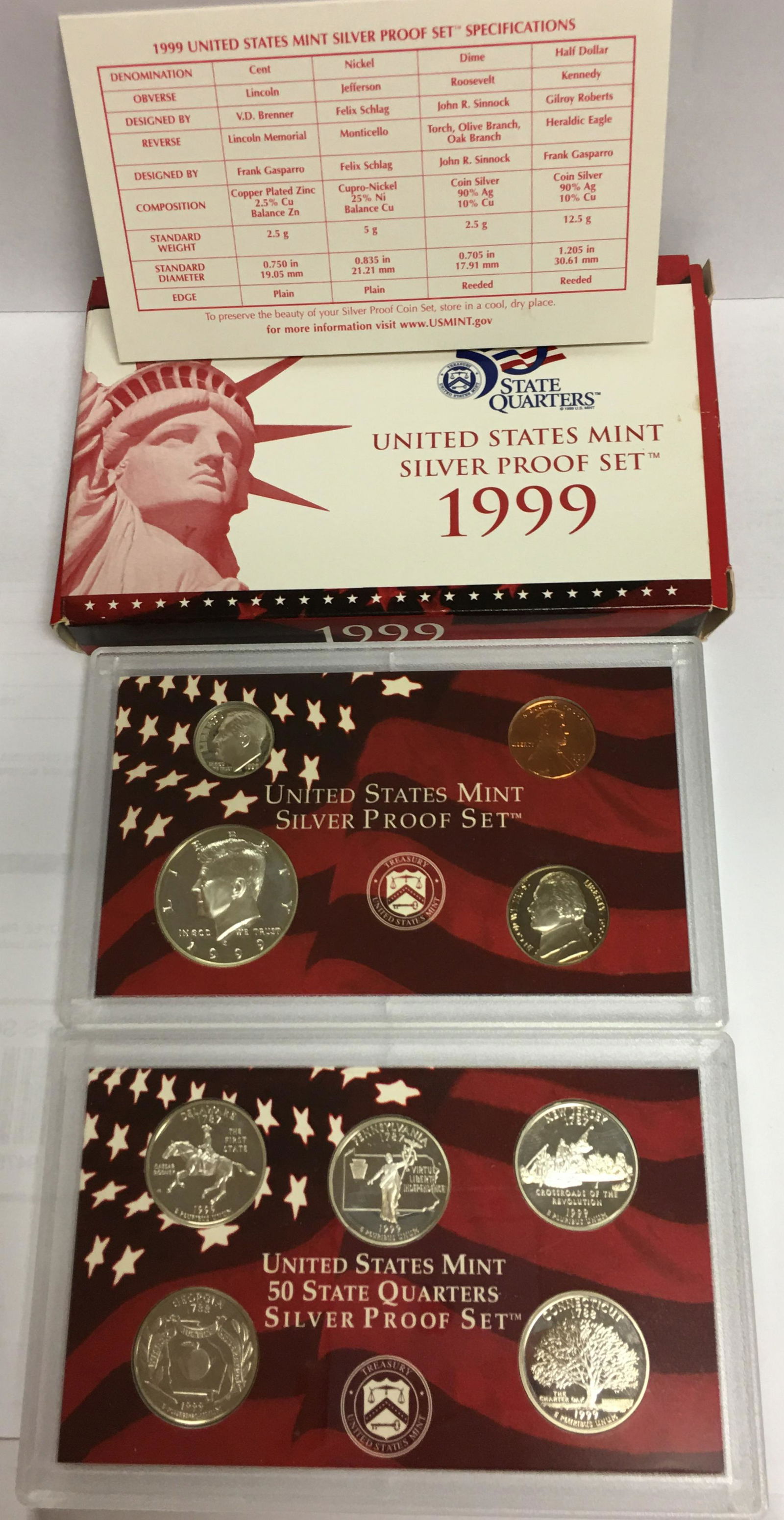 1999-S US Mint Silver Proof Set in OGP & COA (1 of 5)