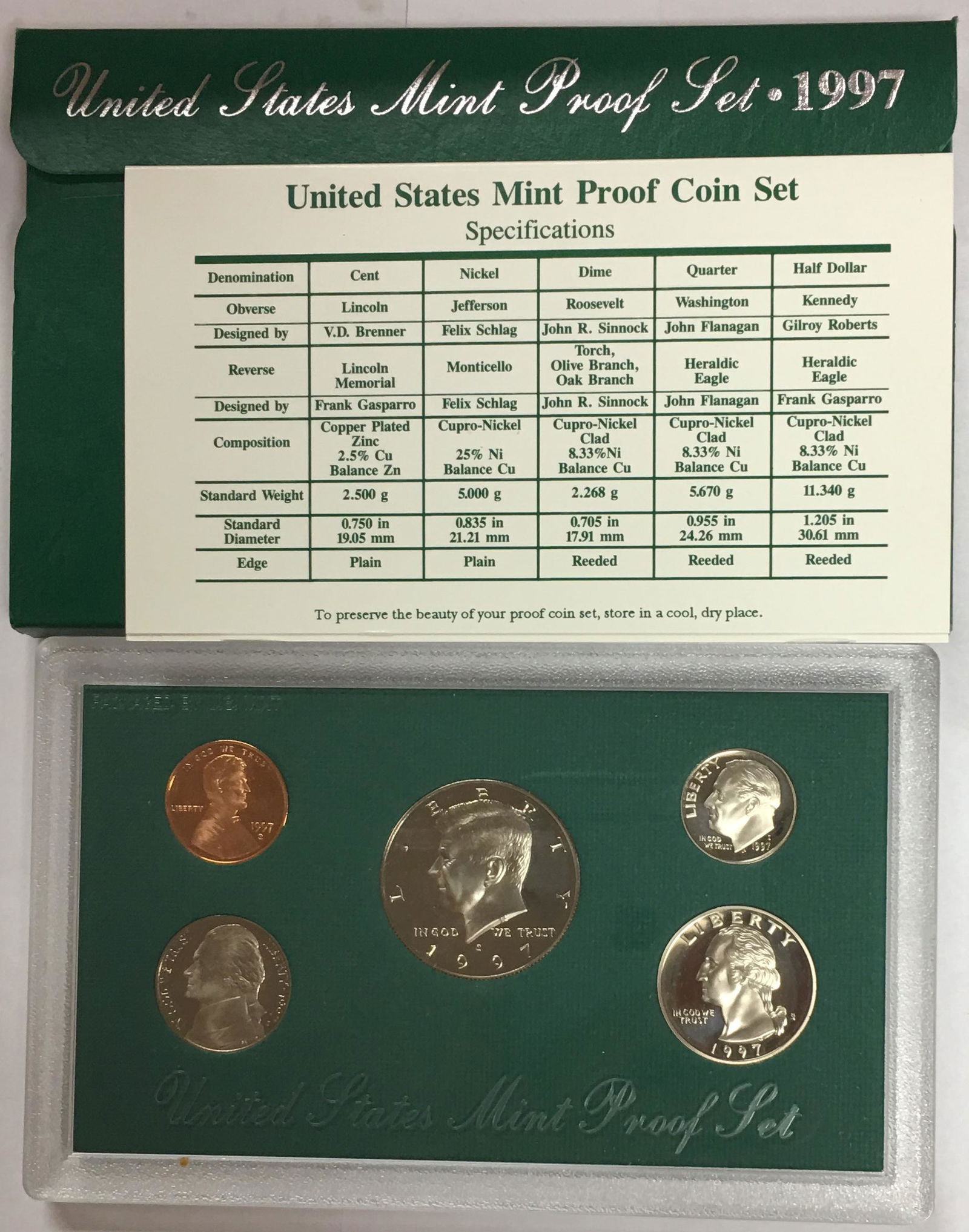 1997-S U.S. Proof Set in Original Government Packaging (1 of 3)