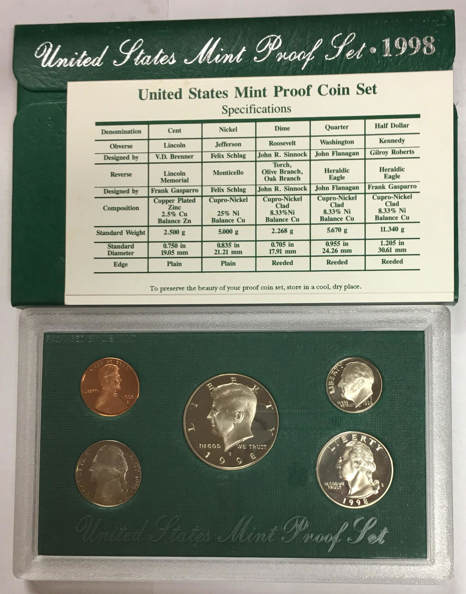 1998-S U.S. Proof Set in Original Government Packaging (1 of 3)
