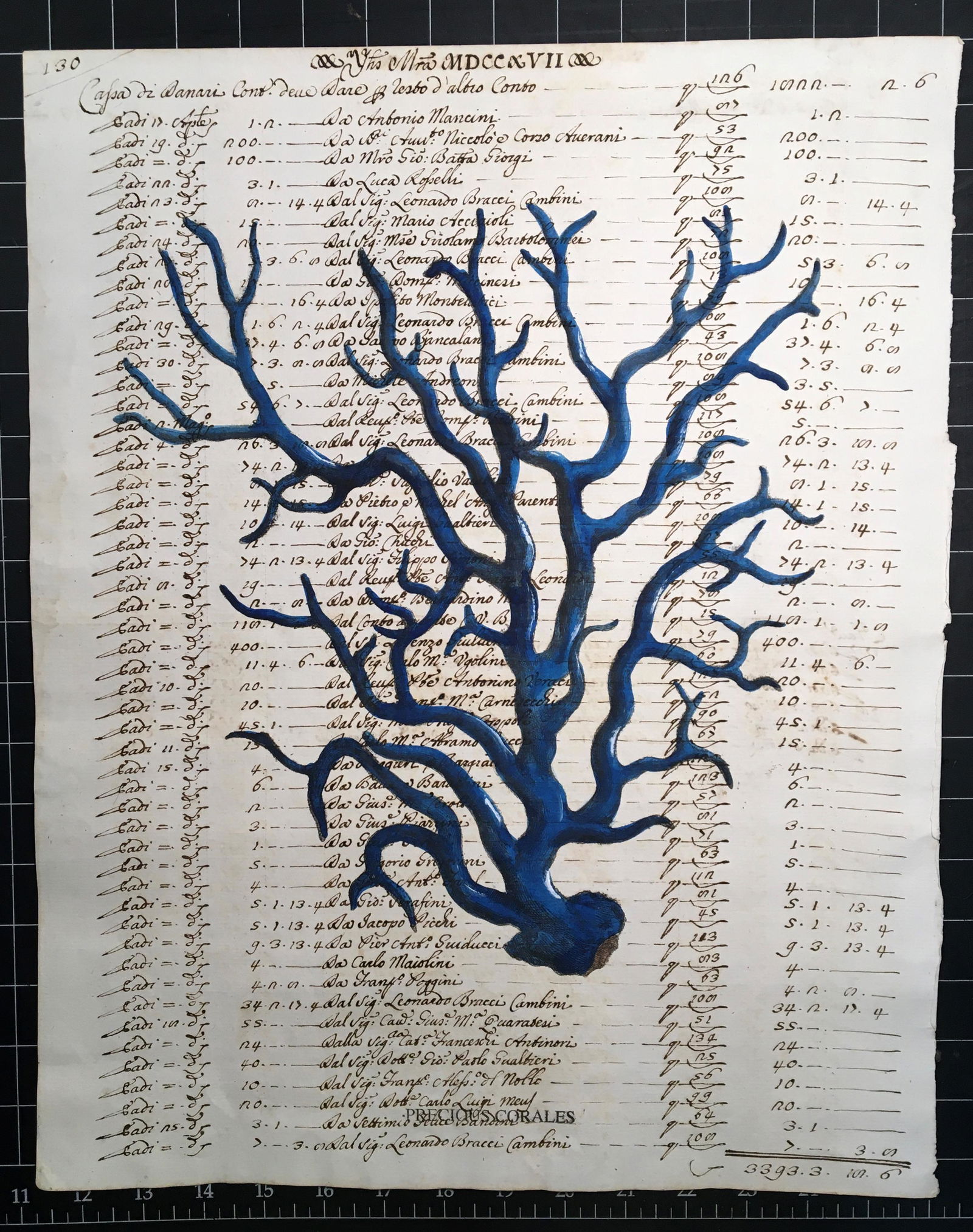 18th Century Hand Colored Etching of Blue Branch Coral (1 of 1)