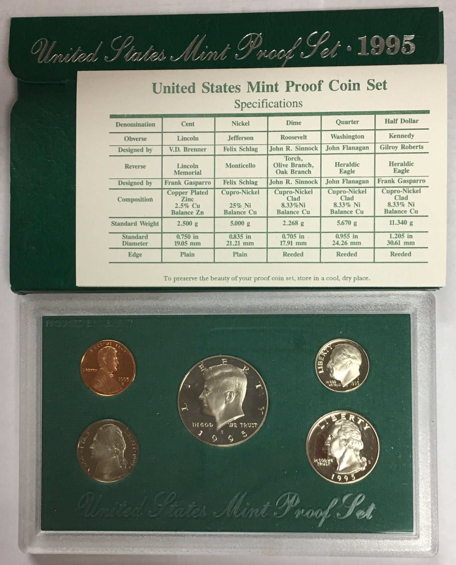 1995-S US Proof Set in Original Government Packaging: 1995-S US Proof Set in Original Government Packaging