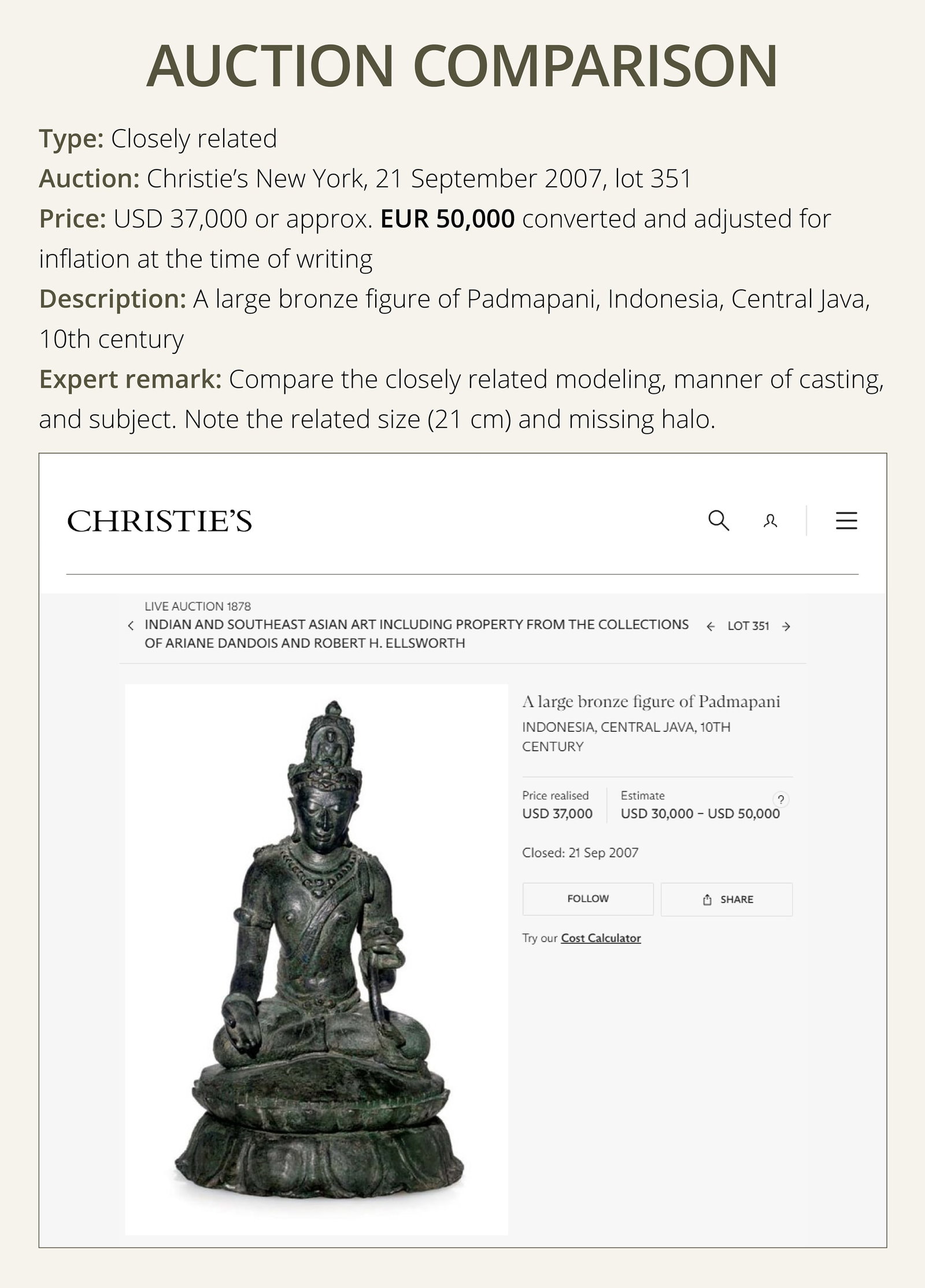 AN INSCRIBED BRONZE FIGURE OF PADMPAPANI, CENTRAL JAVA, MUSI DELTA, 9TH-10TH CENTURY - 4