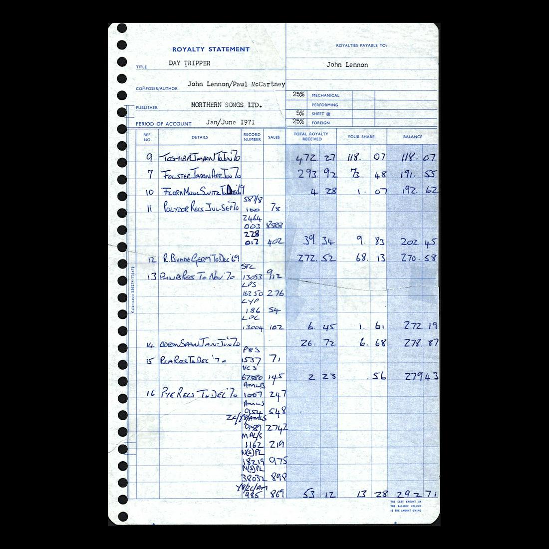The Beatles - Day Tripper - Royalty Statement: THE BEATLES (English Rock Band) Original & Vintage Beatles 'John Lennon' royalty statement for the period of January to June 1971 for the Beatles song: Day Tripper. Details payments made to Paul McCar