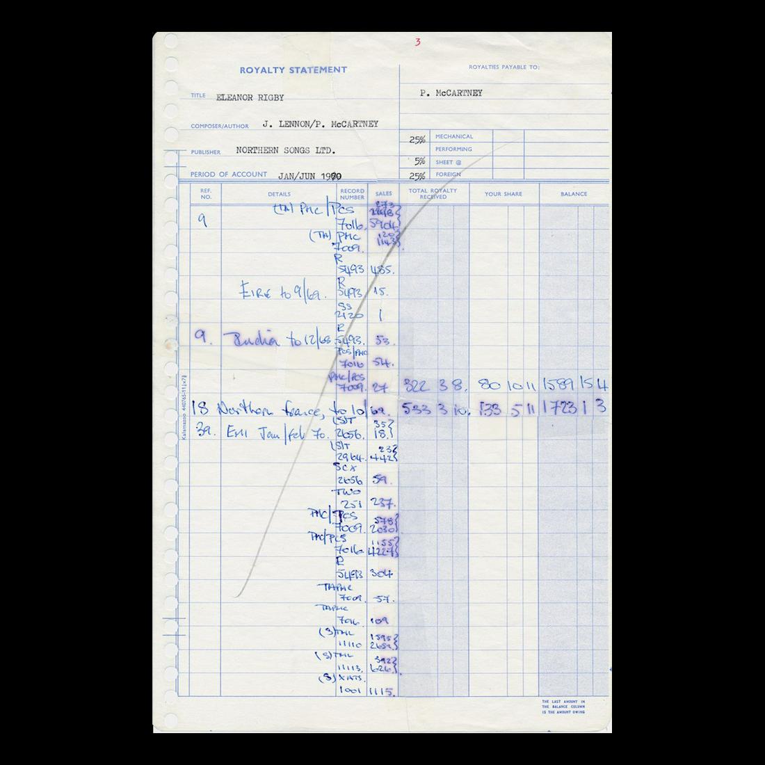 The Beatles - Eleanor Rigby - Royalty Statement (1 of 1)