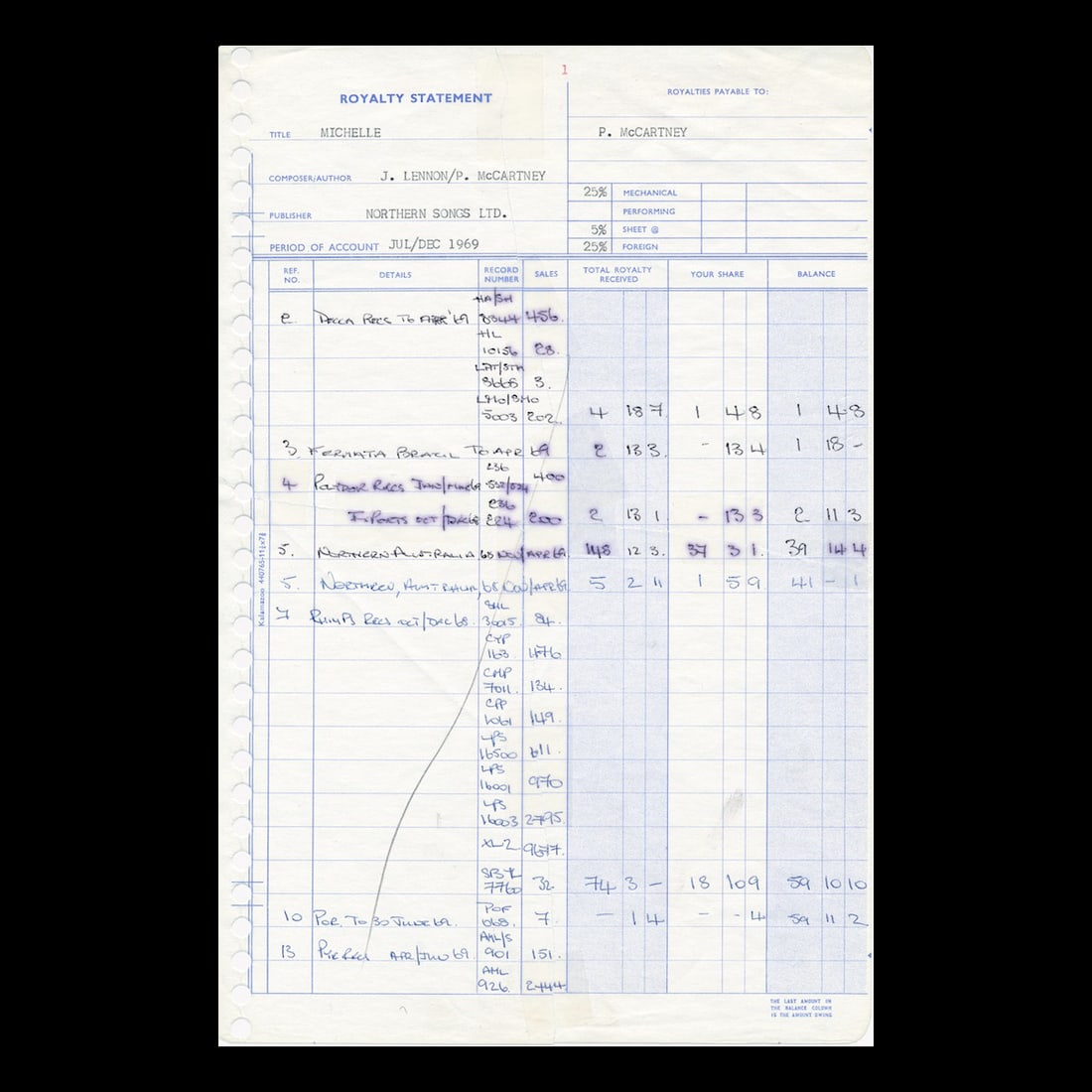 The Beatles - Michelle - Royalty Statement (1 of 1)