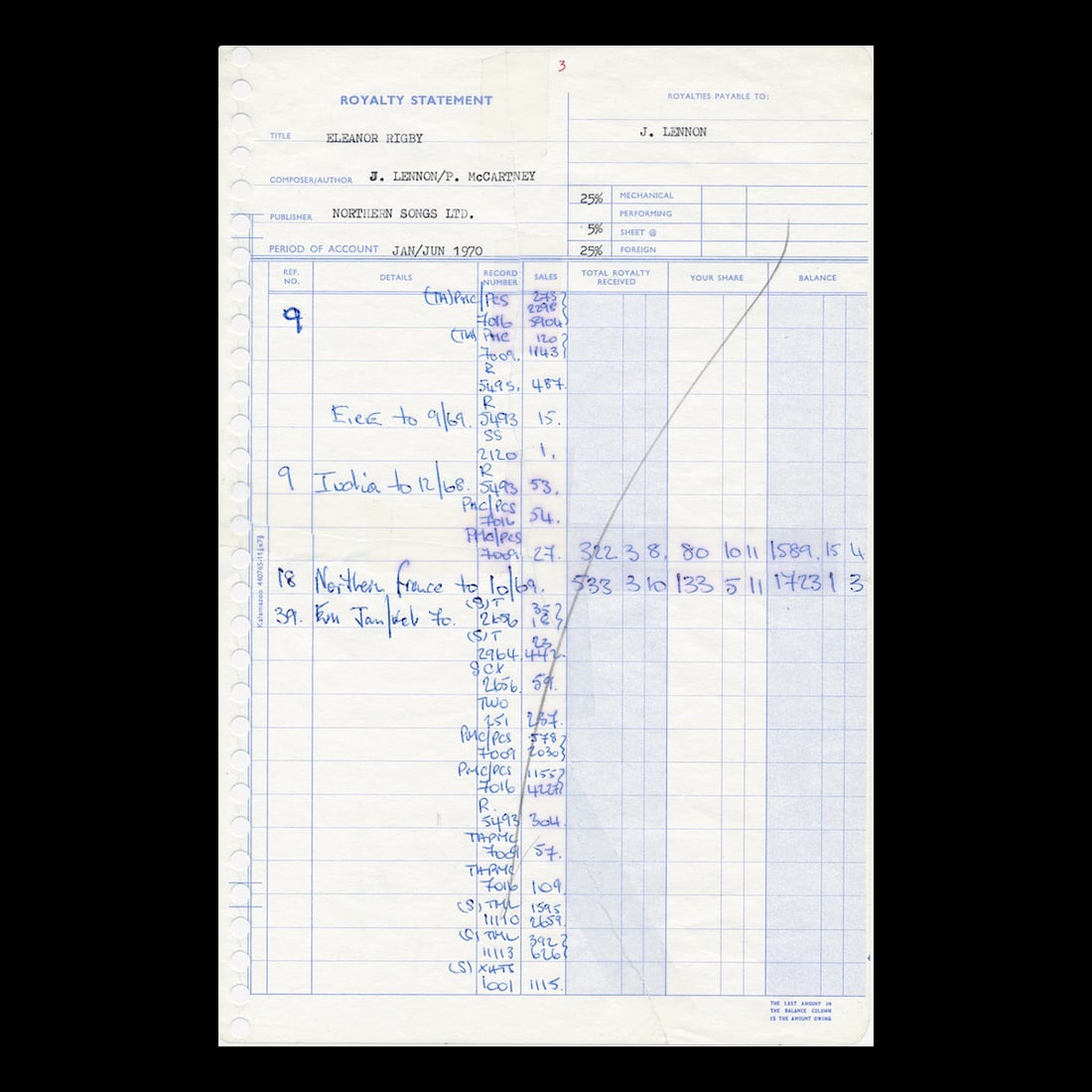 The Beatles - Eleanor Rigby - Royalty Statement (1 of 1)