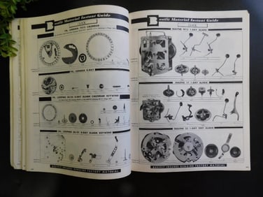 Bestfit Encyclopedia of Watch Material ? Part 2 BOOK