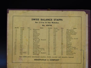Swiss Balance Staffs Box for Watches With Assorted Vials