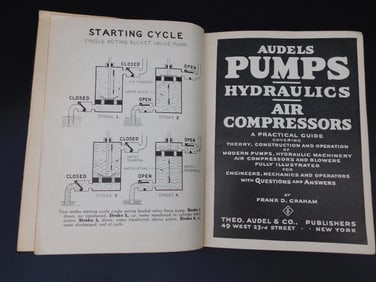 1943 AUDELS PUMPS HYDRAULICS AIR COMPRESSORS GUIDE VINTAGE AUTOMOBILIA ANTIQUE