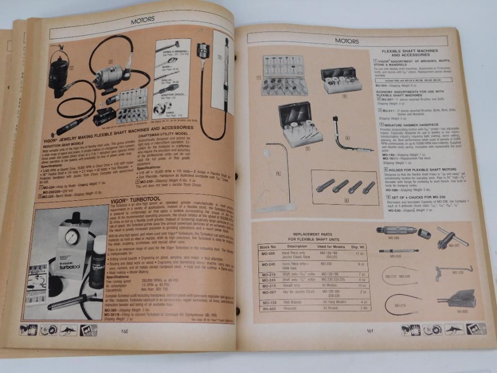 S. La Rose Precision Tool Catalog 50th Anniversary - 9
