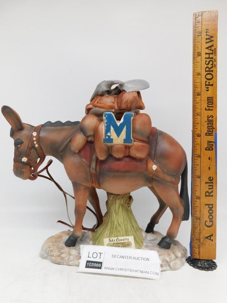 Ski Country Prospector's Pack Mule - 5